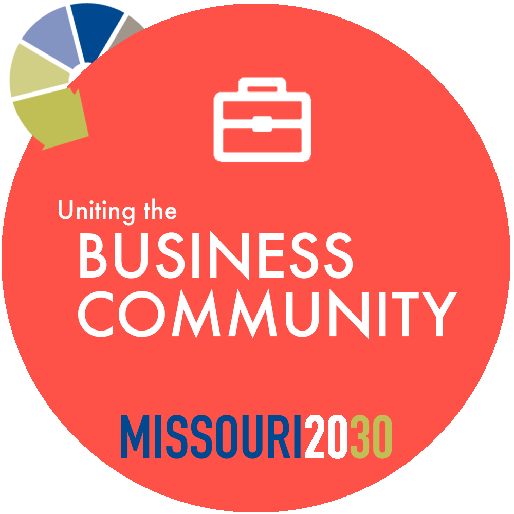 Uniting the Business Community graphic.