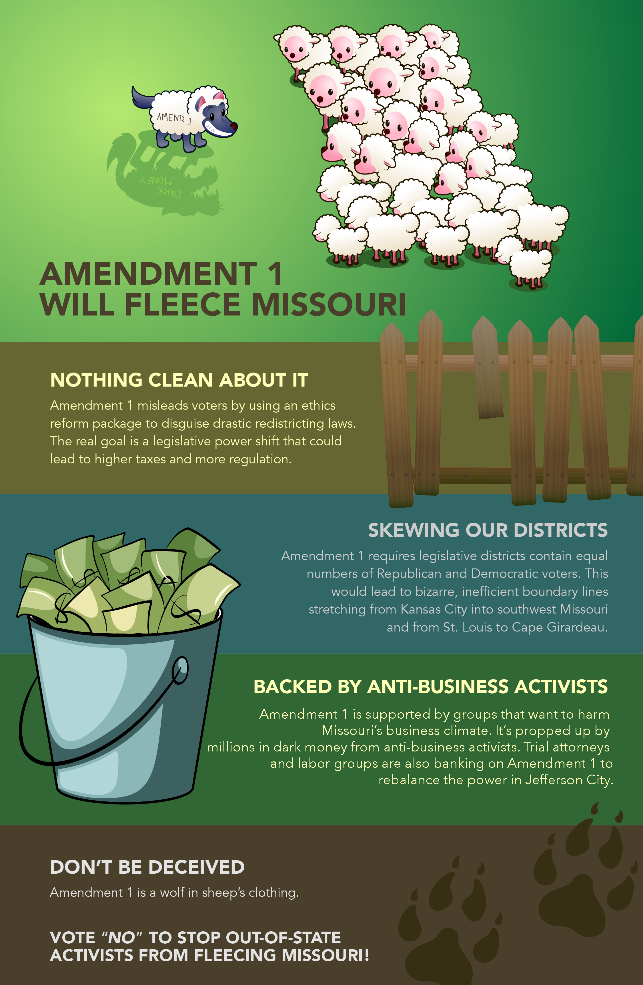 Missouri Constitutional Amendment No. 1 infographic.