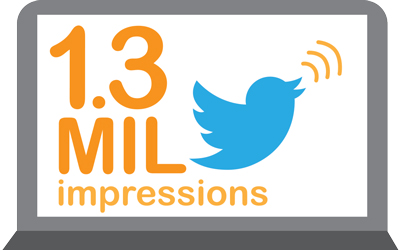 1.3 million impressions