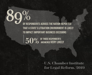 US Chamber Institute for Legal Reform 2019 graphic with map.