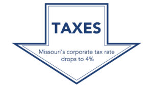 Taxes graphic with Missouri Corporate Tax rate Drops to 4 percent text.